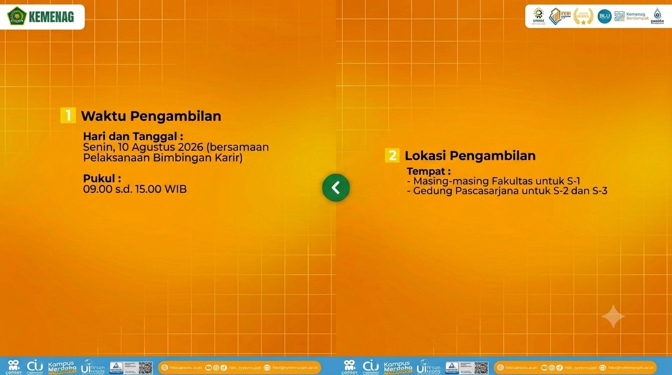 Pengumuman Penting! Jadwal dan Syarat Pengambilan Perlengkapan Wisuda UIN Siber Syekh Nurjati Cirebon 2026